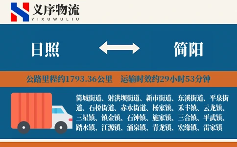 日照到简阳物流专线