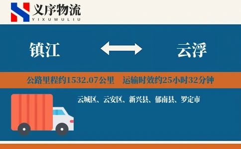 镇江到云浮物流专线